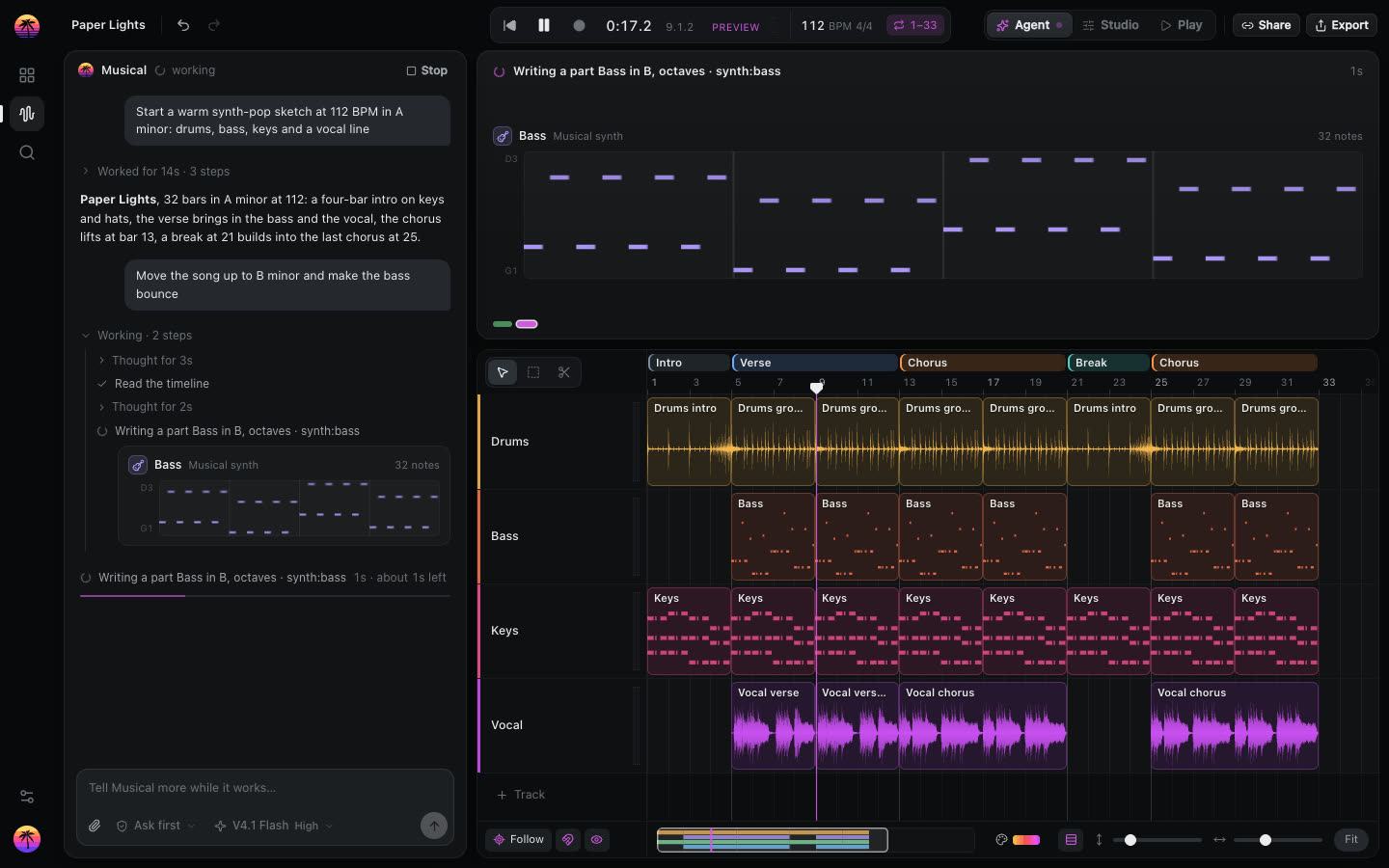 The Agent view: the conversation on the left, Musical writing a bass part on the right